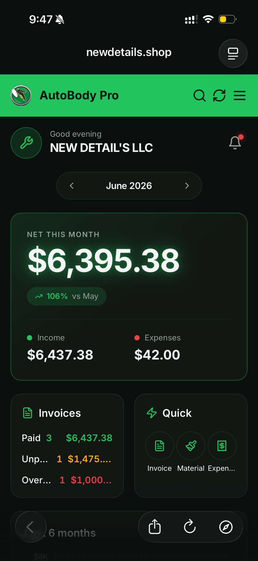 AutoBody Pro dashboard showing job progress, revenue chart, and material stock levels